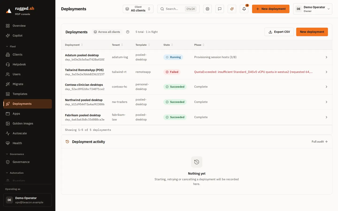 The deployments page listing Azure Virtual Desktop and Windows 365 rollouts with their state, including one failed deployment showing an Azure vCPU quota error.