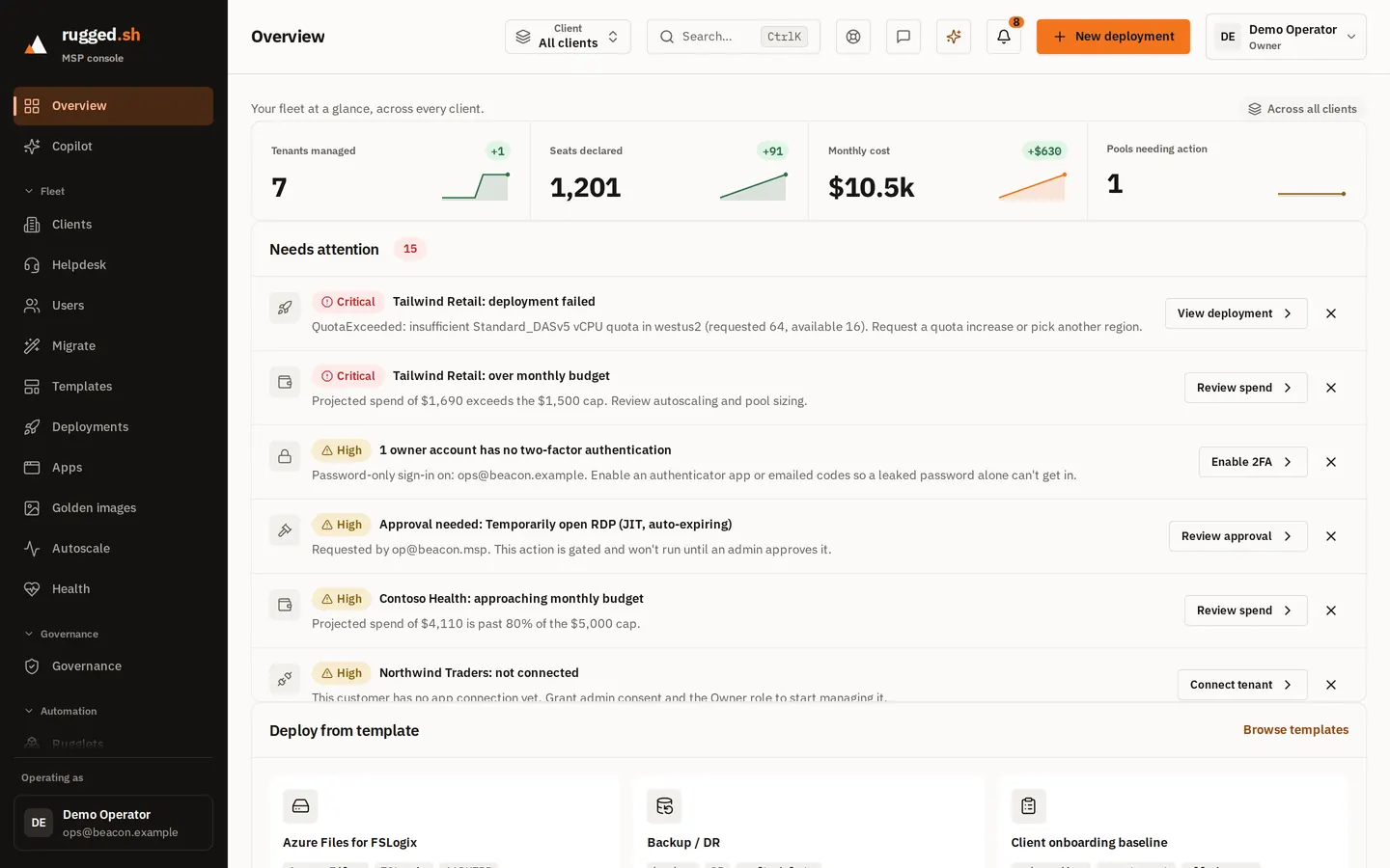 The rugged.sh overview page showing fleet counters for tenants managed, seats declared and monthly cost, above a list of items needing attention across every client.